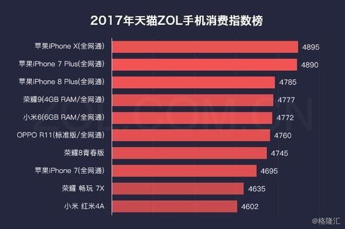 慧聰集團信息服務迭代升級，為產(chǎn)業(yè)互聯(lián)網(wǎng)生態(tài)保駕護航